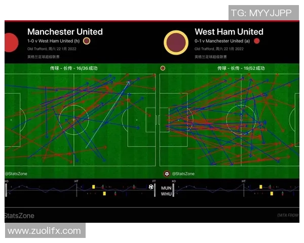 南京足球队与广州足球队赛后复盘分析球员个人能力的对比与启示