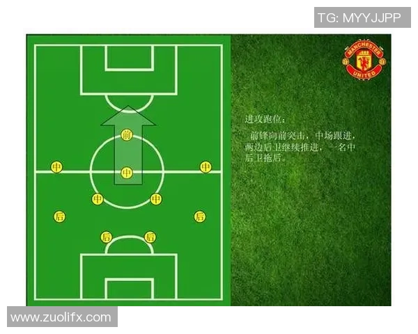 赛后分析：上海足球队与南京足球队的实力对比与战术探讨