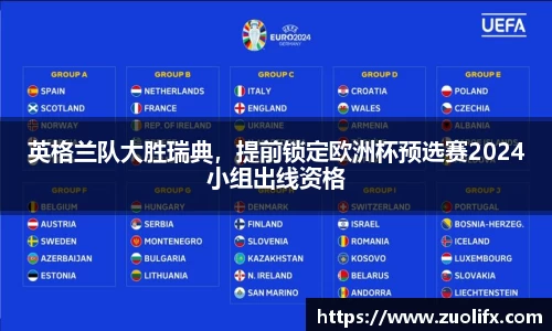 英格兰队大胜瑞典，提前锁定欧洲杯预选赛2024小组出线资格